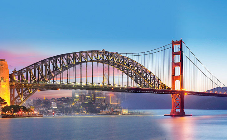 Foreign Exchange Payment Options 